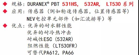 宝理的531HS、532AR、LT530HR，适用于车身底盘及电动车应用