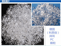 爆料：什么是耐寒PC塑料？