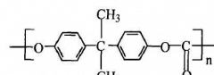 无处不在的聚碳酸酯，你知道多少呢？