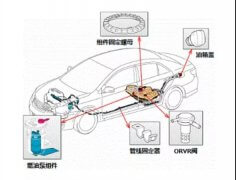 宝理塑料发布夺钢DURACON?POM新品级